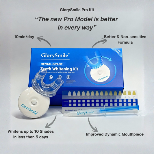 GlorySmile Pro Kit
