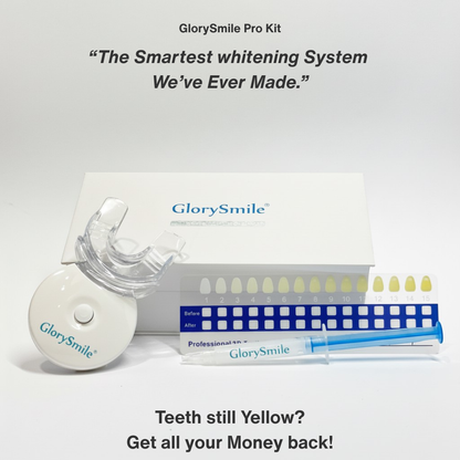 GlorySmile Pro Kit for teeth whitening on a white background