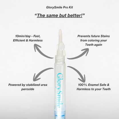 GlorySmile Pro Kit with features listed on a white background