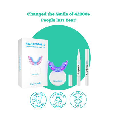 Glory Smile Kit