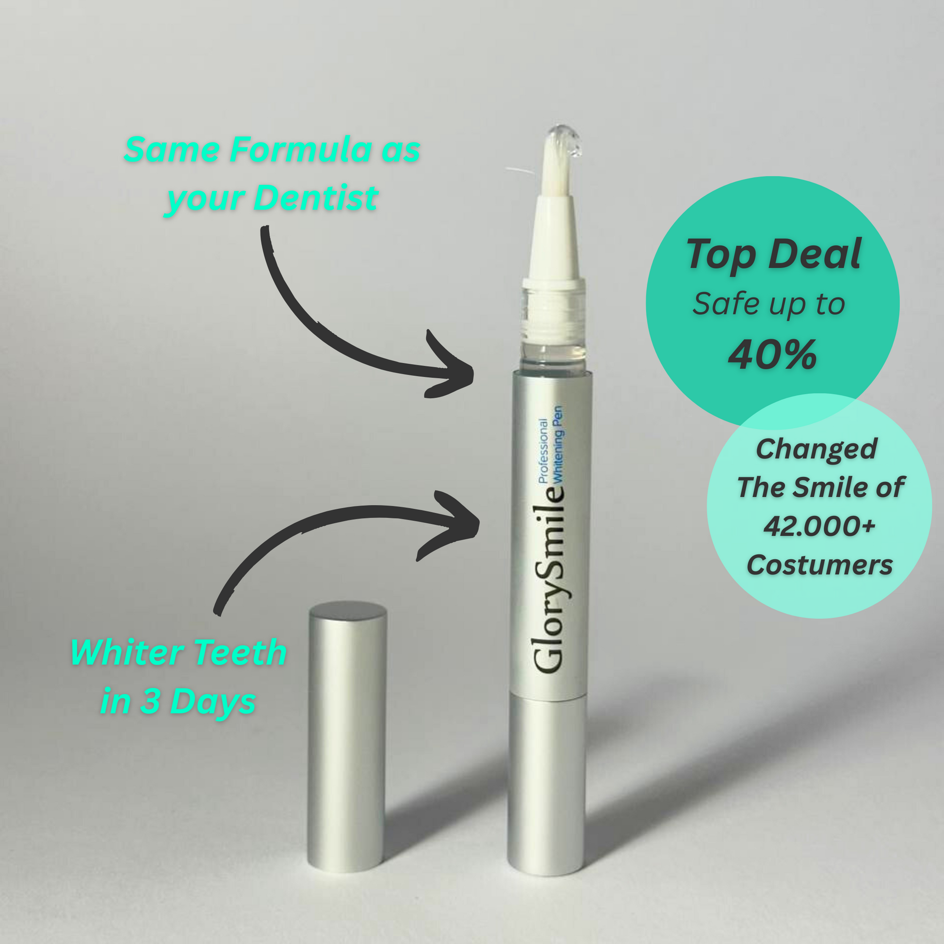 GlorySmile teeth whitening pen with promotional text on a gray background